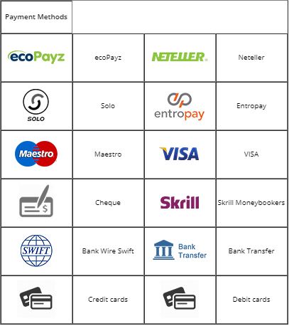 Royal Vegas Casino 4 royal vegas payments