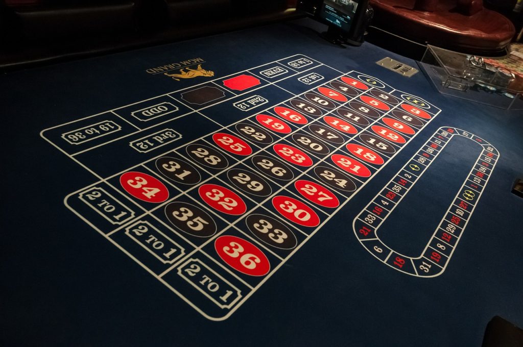 Play Free Online Roulette in Canada - Roulette