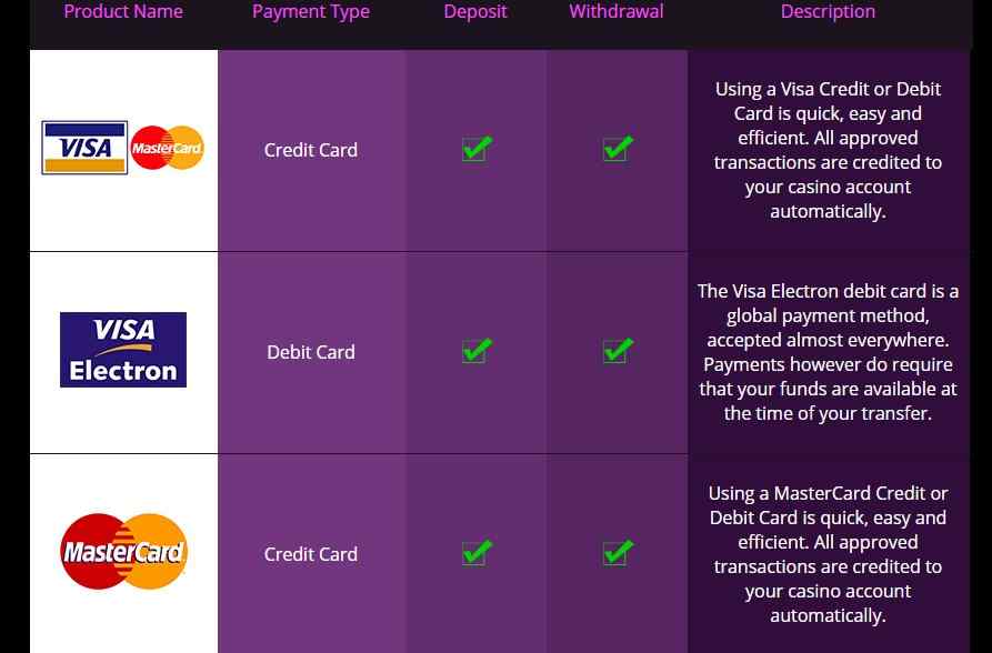 Jackpot City Casino 9 jackpot city banking