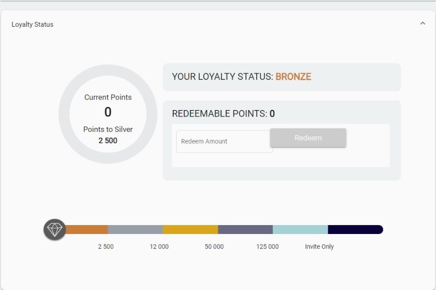 Lucky Nugget Casino 6 loyalty program