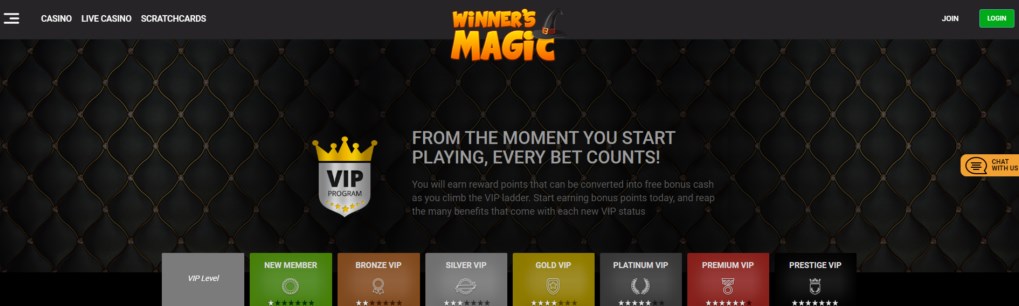 winners magic vip program