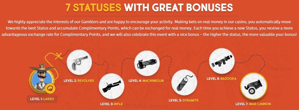 Gunsbet Casino 6 vip program