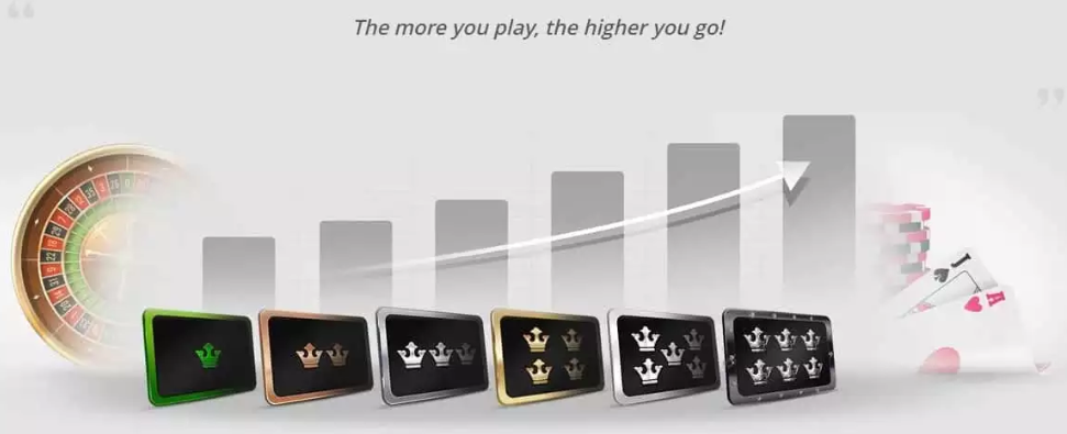 Quatro Casino 5 vip program