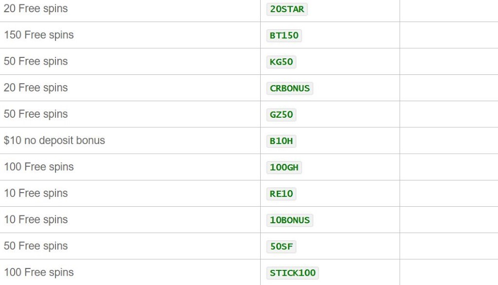 Casino Room 2 casino room bonus codes