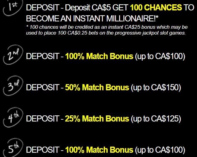 Captain Cooks Casino 2 captain cooks casino bonus