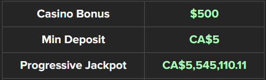 Captain Cooks Casino 5 jackpots